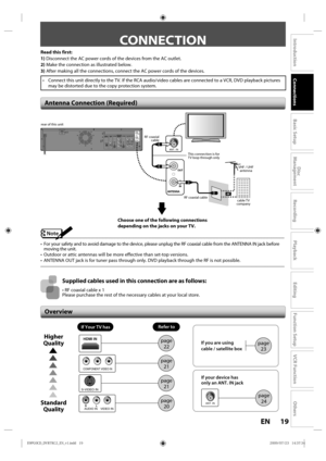 Page 1919EN
Disc 
Management
Recording
Playback
Introduction
Connections
Basic Setup
Editing
Function Setup
VCR Function
Others
CONNECTION
Read this first:
1)  Disconnect the AC power cords of the devices from the AC outlet.
2)  Make the connection as illustrated below.
3)  After making all the connections, connect the AC power cords of the devi\
ces.
rear of this unit
ANT. INThis connection is for
TV loop through only
OUT
IN
ANTENNA
VHF / UHFantenna
cable TV
company
RF coaxial cable
or
RF coaxial
cable
Choose...