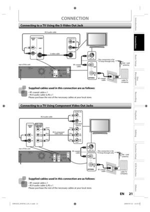 Page 2121EN
Disc 
Management
Recording
Playback
Introduction
Connections
Basic Setup
Editing
Function Setup
VCR Function
Others
Connecting to a TV Using Component Video Out Jacks
rear of this unitRF coaxial
cable
RCA audio cable
AUDIO IN
S-VIDEO IN
OUT
IN
ANTENNA
VHF / UHFantenna
cable TV
company
or
ANT. INThis connection is for
TV loop through only
S-VIDEO
OUTAUDIO OU T
S-video cable
RF coaxial cable
DVD / VCR
Y
P
B/CB
PR/CR
COMPONENT VIDEO OUTAUDIO
OU T
L
R
rear of this unit
OUT
IN
ANTENNA
VHF / UHFantenna...