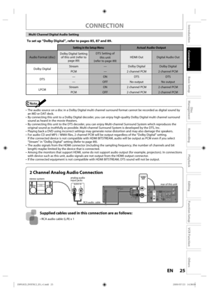 Page 2525EN
Disc 
Management
Recording
Playback
Introduction
Connections
Basic Setup
Editing
Function Setup
VCR Function
Others
Note
 The audio source on a disc in a Dolby Digital multi channel surround for\
mat cannot be recorded as digital sound by 
an MD or DAT deck.
 By connecting this unit to a Dolby Digital decoder, you can enjoy high-q\
uality Dolby Digital multi channel surround  sound as heard in the movie theaters.
 By connecting this unit to the DTS decoder, you can enjoy Multi-channel \
Surround...