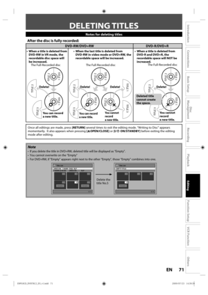 Page 7171EN
Disc 
Management
Recording
Playback
Introduction
Connections
Basic Setup
Editing
Function Setup
VCR Function
Others
 DELETING  TITLES
Note
• If  you d elete  the  title in DVD+R W, deleted  title will  be d isplayed  as “Empty” .
• You  cannot  overwrite  on the “Em pty”
• For DVD+R W, if “Em pty”  appears  right next to  the  other “Em pty”,  those “Em pty”  combines  into one. 
Delete  the 
title N o.5
Title List
1 / 1
JAN/21/09   7:00AM  CH22  SLP7:00AM (2:00:00)  JAN/21/09  SLP
456EmptyEmpty...