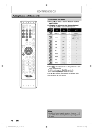 Page 7676 EN
1) Use  [K / L] to select a desired character set, then press [ENTER].
2) Follow the list below, use [the Number buttons]  repeatedly until the desired letter appears.
ABC
DEF
GHI
JKL
MNO
PQRS
TUV
WXYZ abc
def
ghi
jkl
mno
pqrs
tuv
wx
yz ! ” # $ % & ’ ( ) 
*
 + , - . / : ; < = >
? @ [ ] ^ _ { | } 
2
3
4
5
6
7
8
9 0
1
ABC
abc@ ! ?123
(*1) (*1)
Select
Press
< space>< space>
-
-
-
-
-
-
-
-
*1  Press , character  set will  be changed  to the “ @!? ” 
mode  automatically. 
•  To d elete l etters, press...