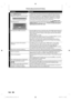 Page 102102 EN
TROUBLESHOOTING
SymptomRemedy
D V
D T
he d isc tray d oes not op en  when  you 
p ress  [OPEN/CLOSE  A]. • It
 may  take a  few  second s for  the d isc tray  to op en  after  you have record ed 
or  ed ited  a d isc. T his is because  the unit  is adding d isc data to the d isc.
“Repairing”  appears on the TV screen.
Repairing
• If there  is a p ower  failure  or unplugging d uring recording,  finalizing, 
formatting  or editing  (even after “Repairing” disappears),  a repairing 
process  will...