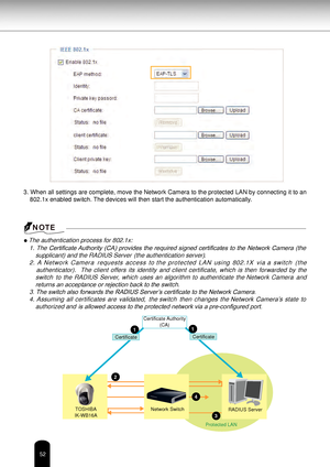 Page 5252
3. When all settings are complete, move the Network Camera to the protected LAN by connecting it to an 802.1x enabled switch. The devices will then start the authentication automatically.
● The authentication process for 802.1x:
1. The  Certificate Authority  (CA)  provides  the  required  signed  certificates  to  the  Network  Camera  (the 
supplicant) and the RADIUS Server  (the authentication server).
2. A  Network  Camera   requests  access  to the  protected  LAN  using  802.1X   via a  switch...