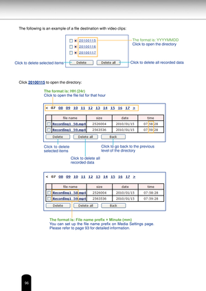 Page 9696
    The following is an example of a file destination with video clips:
    Click 20100115 to open the directory:
20100115
20100116
20100117
Click to delete selected itemsClick to delete all recorded data
The format is: YYYYMMDD
Click to open the directory
Click  to  delete 
selected itemsClick to delete all 
recorded dataClick to go back to the previous 
level of the directory
The format is: HH (24r)
Click to open the file list for that hour
The format is: File name prefix + Minute (mm)
You  can  set...