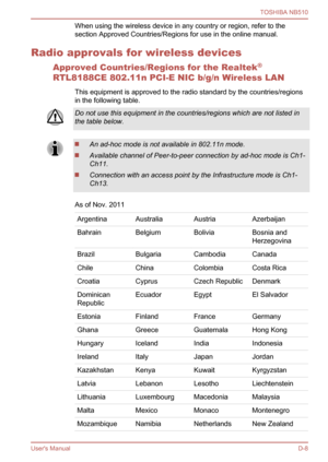 Page 117
When using the wireless device in any country or region, refer to the
section Approved Countries/Regions for use in the online manual.
Radio approvals for wireless devices Approved Countries/Regions for the Realtek ®
RTL8188CE 802.11n PCI-E NIC b/g/n Wireless LAN
This equipment is approved to the radio standard by the countries/regions
in the following table.
Do not use this equipment in the countries/regions which are not listed in
the table below.
An ad-hoc mode is not available in 802.11n mode....