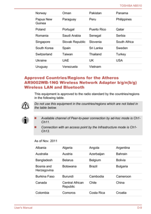 Page 118
NorwayOmanPakistanPanama
Papua New
GuineaParaguayPeruPhilippines
PolandPortugalPuerto RicoQatar
RomaniaSaudi ArabiaSenegalSerbia
SingaporeSlovak RepublicSloveniaSouth Africa
South KoreaSpainSri LankaSweden
SwitzerlandTaiwanThailandTurkey
UkraineUAEUKUSA
UruguayVenezuelaVietnam 
Approved Countries/Regions for the Atheros
AR9002WB-1NG Wireless Network Adapter b/g/n(b/g)
Wireless LAN and BluetoothThis equipment is approved to the radio standard by the countries/regions
in the following table.
Do not use...