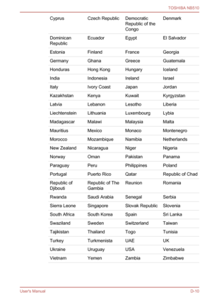 Page 119
CyprusCzech RepublicDemocratic
Republic of the
CongoDenmark
Dominican
RepublicEcuadorEgyptEl Salvador
EstoniaFinlandFranceGeorgia
GermanyGhanaGreeceGuatemala
HondurasHong KongHungaryIceland
IndiaIndonesiaIrelandIsrael
ItalyIvory CoastJapanJordan
KazakhstanKenyaKuwaitKyrgyzstan
LatviaLebanonLesothoLiberia
LiechtensteinLithuaniaLuxembourgLybia
MadagascarMalawiMalaysiaMalta
MauritiusMexicoMonacoMontenegro
MoroccoMozambiqueNamibiaNetherlands
New ZealandNicaraguaNigerNigeria
NorwayOmanPakistanPanama...