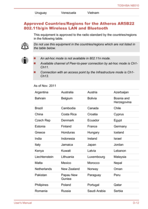 Page 121
UruguayVenezuelaVietnam 
Approved Countries/Regions for the Atheros AR5B22
802.11b/g/n Wireless LAN and BluetoothThis equipment is approved to the radio standard by the countries/regions
in the following table.
Do not use this equipment in the countries/regions which are not listed in
the table below.
An ad-hoc mode is not available in 802.11n mode.
Available channel of Peer-to-peer connection by ad-hoc mode is Ch1-
Ch11.
Connection with an access point by the Infrastructure mode is Ch1-
Ch13.
As of...