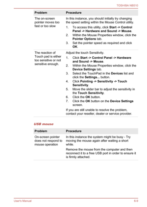 Page 97
ProblemProcedure
The on-screen
pointer moves too
fast or too slowIn this instance, you should initially try changing
the speed setting within the Mouse Control utility.
1. To access this utility, click Start -> Control 
Panel -> Hardware and Sound -> Mouse .
2. Within the Mouse Properties window, click the Pointer Options  tab.
3. Set the pointer speed as required and click OK.
The reaction of
Touch pad is either
too sensitive or not
sensitive enough.Adjust the touch Sensitivity.
1. Click  Start ->...