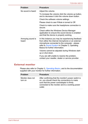 Page 99
ProblemProcedure
No sound is heardAdjust the volume.
To increase the volume click the volume up button,
and to decrease it click the volume down button.
Check the software volume settings.
Please check to see if Mute is turned to Off.
Check to make sure the headphone connection is
secure.
Check within the Windows Device Manager
application to ensure the sound device is enabled
and that the device is properly working.
Annoying sound is
heardIn this instance you may be experiencing feedback
from either...