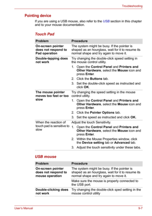 Page 108User’s Manual9-7
Troubleshooting
Pointing device
If you are using a USB mouse, also refer to the USB section in this chapter 
and to your mouse documentation.
Touch Pad
USB mouse
ProblemProcedure
On-screen pointer 
does not respond to 
Pad operationThe system might be busy. If the pointer is 
shaped as an hourglass, wait for it to resume its 
normal shape and try again to move it.
Double-tapping does 
not workTry changing the double-click speed setting in 
the mouse control utility.
1. Open the Control...