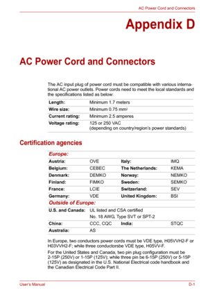 Page 123User’s ManualD-1
AC Power Cord and Connectors
Appendix D
AC Power Cord and Connectors
The AC input plug of power cord must be compatible with various interna-
tional AC power outlets. Power cords need to meet the local standards and 
the specifications listed as below:
Certification agencies
In Europe, two conductors power cords must be VDE type, H05VVH2-F or 
H03VVH2-F; while three conductorsbe VDE type, H05VV-F.
For the United States and Canada, two pin plug configuration must be 
2-15P (250V) or 1-15P...