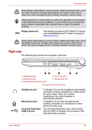 Page 28User’s Manual2-4
The Grand Tour
Right side
The following figure shows the computer’s right side.
The right side of the computer
Keep foreign metal objects, such as screws, staples and paper clips, out of 
the USB connectors. Foreign metal objects can create a short circuit, 
which can cause damage and fire, possibly resulting in serious injury.
Please note that it is not possible to confirm the operation of all functions 
of all USB devices that are available. In view of this it may be noted that 
some...