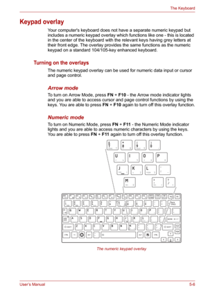 Page 74User’s Manual5-6
The Keyboard
Keypad overlay
Your computers keyboard does not have a separate numeric keypad but 
includes a numeric keypad overlay which functions like one - this is located 
in the center of the keyboard with the relevant keys having grey letters at 
their front edge. The overlay provides the same functions as the numeric 
keypad on a standard 104/105-key enhanced keyboard.
Turning on the overlays
The numeric keypad overlay can be used for numeric data input or cursor 
and page...