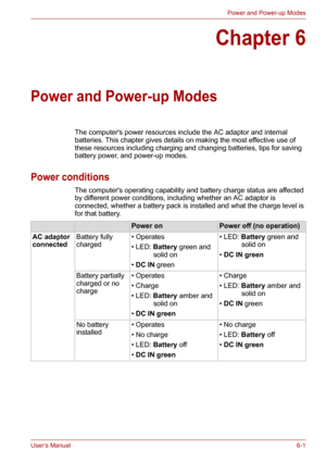 Page 76User’s Manual6-1
Power and Power-up Modes
Chapter 6
Power and Power-up Modes
The computers power resources include the AC adaptor and internal 
batteries. This chapter gives details on making the most effective use of 
these resources including charging and changing batteries, tips for saving 
battery power, and power-up modes.
Power conditions
The computers operating capability and battery charge status are affected 
by different power conditions, including whether an AC adaptor is 
connected, whether a...