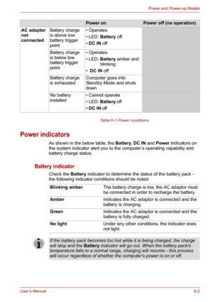 Page 77User’s Manual6-2
Power and Power-up Modes
Table 6-1 Power conditions
Power indicators
As shown in the below table, the Battery, DC IN and Power indicators on 
the system indicator alert you to the computer’s operating capability and 
battery charge status.
Battery indicator
Check the Battery indicator to determine the status of the battery pack - 
the following indicator conditions should be noted:
AC adaptor 
not 
connectedBattery charge 
is above low 
battery trigger 
point• Operates
• LED: Battery...