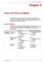 Page 76User’s Manual6-1
Power and Power-up Modes
Chapter 6
Power and Power-up Modes
The computers power resources include the AC adaptor and internal 
batteries. This chapter gives details on making the most effective use of 
these resources including charging and changing batteries, tips for saving 
battery power, and power-up modes.
Power conditions
The computers operating capability and battery charge status are affected 
by different power conditions, including whether an AC adaptor is 
connected, whether a...