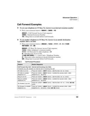 Page 47Advanced Operation
Call Forward
Strata CTX DKT/IPT Telephone     11/0333
Call Forward Examples
➤To set your telephone to CF Busy-No Answer to an internal extension number
➤Press your extension button + 
  + + + 

 
= Call Forward Access Code sequence
+= Internal Extension Number
= Ring time in seconds before Call Forwards
➤To set another telephone to CF Busy-No Answer to an outside destination 
number after a set time
➤Press your extension button + 
 & +&+ + + 
+ +...