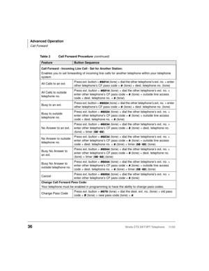 Page 50Advanced Operation
Call Forward
36Strata CTX DKT/IPT Telephone     11/03
Call Forward - Incoming Line Call - Set for Another Station:
Enables you to set forwarding of incoming line calls for another telephone within your telephone 
system
All Calls to an ext.Press ext. button + 
 (tone) + dial the other telephone’s ext. no. + enter 
other telephone’s CF pass code + 
(tone) + dest. telephone no. (tone)
All Calls to outside 
telephone no.Press ext. button + 
 (tone) + dial the other telephone’s...