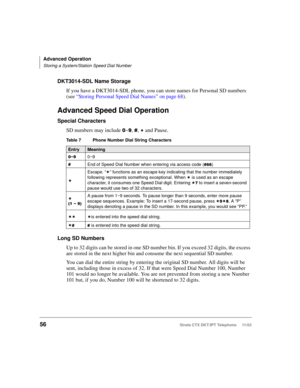 Page 70Advanced Operation
Storing a System/Station Speed Dial Number
56Strata CTX DKT/IPT Telephone     11/03
DKT3014-SDL Name Storage
If you have a DKT3014-SDL phone, you can store names for Personal SD numbers 
(see “Storing Personal Speed Dial Names” on page 68).
Advanced Speed Dial Operation
Special Characters
SD numbers may include ~, 
, 0 and Pause.
Long SD Numbers
Up to 32 digits can be stored in one SD number bin. If you exceed 32 digits, the excess 
are stored in the next higher bin and consume the...