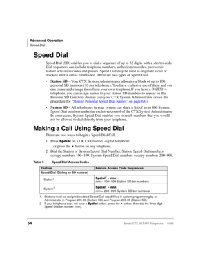 Page 68Advanced Operation
Speed Dial
54Strata CTX DKT/IPT Telephone     11/03
Speed Dial
Speed Dial (SD) enables you to dial a sequence of up to 32 digits with a shorter code. 
Dial sequences can include telephone numbers, authorization codes, passwords 
feature activation codes and pauses. Speed Dial may be used to originate a call or 
invoked after a call is established. There are two types of Speed Dial: 
St a ti on SD – Your CTX System Administrator allocates a block of up to 100 
personal SD numbers (10...