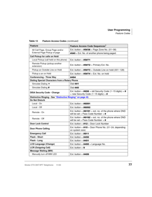 Page 91User Programming
Feature Codes
Strata CTX DKT/IPT Telephone     11/0377
All Call Page, Group Page and/or 
External Page Pickup of pageExt. button +  + Page Zone No. (01~08)
 + Ext. No. of another phone being paged.
Call Pickup for calls on Hold
Local Pickup (call held on this phone)
Ext. button + 
Remote Pickup (pickup another 
extension)Ext. button + + Primary Ext. No.
Pickup an Outside Line on HoldExt. button + + Outside Line on hold (001~128)
Pickup a an on HoldExt. button +...