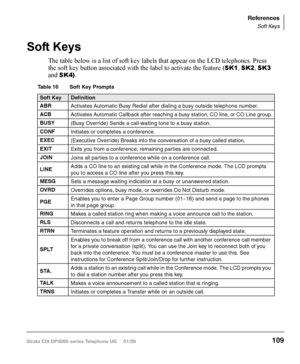 Page 125Strata CIX DP5000-series Telephone UG     01/08 