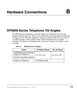 Page 131Strata CIX DP5000-series Telephone UG     01/08 