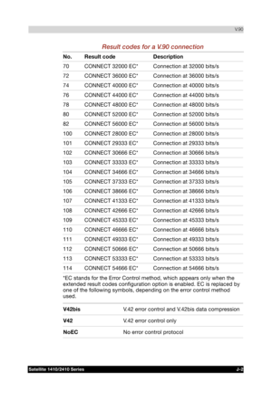 Page 214)*+,
	
	

!
	
	

	



	 !!
#

	
+./

*	 4	%	 $	
:%%3;39;)
:%%3;739;7)
:(%%3(39()
:7%%3((39(()
:6%%3(639(6)...