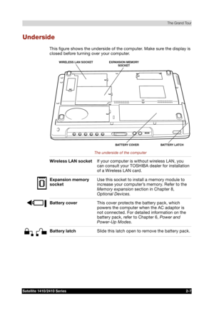 Page 54	

	
	


	
	

	



	 !!
#


$# #$#-.#
$###
BATTERY LATCH BATTERY COVER EXPANSION MEMORY
SOCKET WIRELESS LAN SOCKET
	
			

	
		.		$## # 5
%!#
##	
...