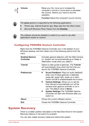 Page 102VolumeRaise your fist, move up to increase the
computer’s volume or move down to decrease
the volume. Stretch your hand to end the
operation.
Function: Adjust the computer’s sound volume.The zoom  gesture is supported by the following applications:
Photos app, Internet Explorer app, Maps app from the Start screen
Microsoft Windows Photo Viewer from the  Desktop
The software should be disabled or exited if you want to use other
applications based on camera.
Configuring TOSHIBA Gesture Controller...