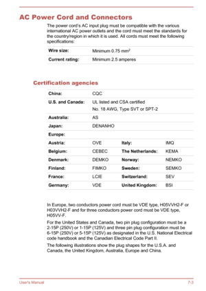 Page 124AC Power Cord and ConnectorsThe power cord’s AC input plug must be compatible with the variousinternational AC power outlets and the cord must meet the standards for
the country/region in which it is used. All cords must meet the following
specifications:Wire size:Minimum 0.75 mm 2Current rating:Minimum 2.5 amperes  
Certification agencies
China:CQCU.S. and Canada:UL listed and CSA certified
No. 18 AWG, Type SVT or SPT-2Australia:ASJapan:DENANHOEurope:Austria:OVEItaly:IMQBelgium:CEBECThe...