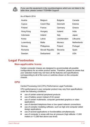 Page 135If you use this equipment in the countries/regions which are not listed in the
table blow, please contact TOSHIBA Support.
As of March 2014
AustriaBelgiumBulgariaCanadaCyprusCzech RepDenmarkEstoniaFinlandFranceGermanyGreeceHong KongHungaryIcelandIndiaIndonesiaIrelandItalyJapanKoreaLatviaLiechtensteinLithuaniaLuxemburgMaltaMonacoNetherlandsNorwayPhilippinesPolandPortugalRomaniaSlovak RepublicSloveniaSpainSwedenSwitzerlandUKUSA
Legal Footnotes
Non-applicable Icons
Certain computer chassis are designed to...