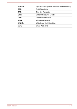 Page 140SDRAM:Synchronous Dynamic Random Access MemorySSD:Solid State DriveTFT:Thin-film TransistorURL:Uniform Resource LocatorUSB:Universal Serial BusWAN:Wide Area NetworkWQHD:Wide Quad High Definitionwww:World Wide Web
User's Manual7-19 