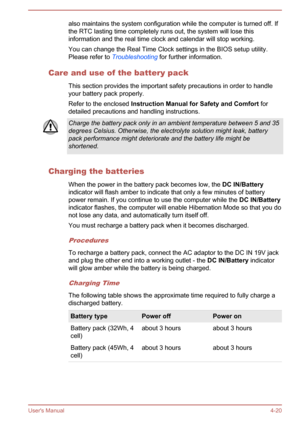 Page 69also maintains the system configuration while the computer is turned off. If
the RTC lasting time completely runs out, the system will lose this
information and the real time clock and calendar will stop working.
You can change the Real Time Clock settings in the BIOS setup utility.
Please refer to  Troubleshooting  for further information.
Care and use of the battery pack This section provides the important safety precautions in order to handleyour battery pack properly.
Refer to the enclosed...