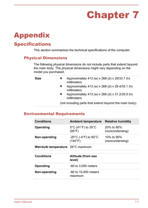 Page 111Chapter 7
Appendix
Specifications This section summarizes the technical specifications of the computer.
Physical Dimensions The following physical dimensions do not include parts that extend beyond
the main body. The physical dimensions might vary depending on the
model you purchased.
SizeApproximately 413 (w) x 268 (d) x 29/33.7 (h)
millimeters
Approximately 413 (w) x 268 (d) x 28.4/33.1 (h)
millimeters
Approximately 413 (w) x 268 (d) x 31.2/35.9 (h)
millimeters
(not including parts that extend beyond...