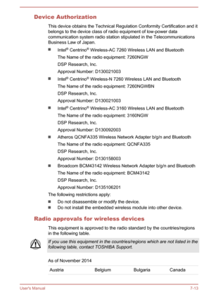 Page 123Device AuthorizationThis device obtains the Technical Regulation Conformity Certification and it
belongs to the device class of radio equipment of low-power data
communication system radio station stipulated in the Telecommunications Business Law of Japan.
Intel ®
 Centrino ®
 Wireless-AC 7260 Wireless LAN and Bluetooth
The Name of the radio equipment: 7260NGW
DSP Research, Inc.
Approval Number: D130021003
Intel ®
 Centrino ®
 Wireless-N 7260 Wireless LAN and Bluetooth
The Name of the radio equipment:...