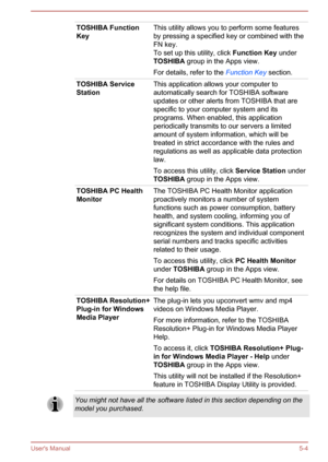 Page 81TOSHIBA Function
KeyThis utility allows you to perform some features
by pressing a specified key or combined with the
FN key.
To set up this utility, click  Function Key under
TOSHIBA  group in the Apps view.
For details, refer to the  Function Key section.TOSHIBA Service
StationThis application allows your computer to
automatically search for TOSHIBA software
updates or other alerts from TOSHIBA that are
specific to your computer system and its
programs. When enabled, this application
periodically...