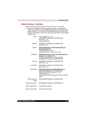 Page 101Satellite P200/Satellite Pro P200 4-27Operating Basics
Before writing or rewriting
Please observe the following points when you write or rewrite data.
■Based on TOSHIBAs limited compatibility testing, we suggest the 
following manufacturers of CD-R/RW and DVD-R/+R/-RW/+RW/-RAM 
media. However, in no event does TOSHIBA guarantee the operation, 
quality or performance of any disc. Disc quality can affect write or rewrite 
success rates.
CD-R:TAIYOYUDEN CO., LTD.
MITSUBISHI CHEMICAL CORPORATION
RICOH Co.,...