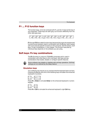 Page 1125-2 Satellite P200/Satellite Pro P200The Keyboard
F1 ... F12 function keys
The function keys, not to be confused with Fn, are the 12 keys at the top of 
your keyboard. These keys are dark gray, but function differently from the 
other dark gray keys.
F1 through F12 are called function keys because they execute programmed 
functions when pressed. Used in combination with the Fn key, keys marked 
with icons execute specific functions on the computer. See the section, Soft 
keys: Fn key combinations, in...