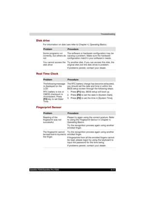 Page 165Satellite P200/Satellite Pro P200 9-17Troubleshooting
Disk drive
For information on disk care refer to Chapter 4, Operating Basics.
Real Time Clock
Fingerprint Sensor
Problem Procedure
Some programs run 
correctly, but others do 
notThe software or hardware configuration may be 
causing a problem. Make sure the hardware 
configuration matchs your softwares needs.
You cannot access the 
disk driveTry another disk. If you can access this disk, the 
original disk (not the disk drive) is problem.
If problems...