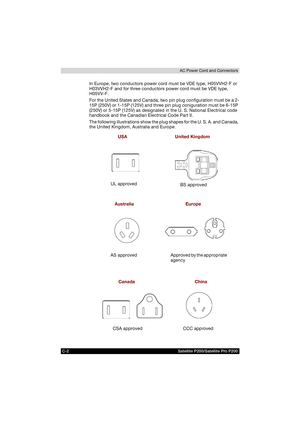 Page 186C-2  Satellite P200/Satellite Pro P200AC Power Cord and Connectors
In Europe, two conductors power cord must be VDE type, H05VVH2-F or 
H03VVH2-F and for three conductors power cord must be VDE type, 
H05VV-F.
For the United States and Canada, two pin plug configuration must be a 2-
15P (250V) or 1-15P (125V) and three pin plug coniguration must be 6-15P 
(250V) or 5-15P (125V) as designated in the U. S. National Electrical code 
handbook and the Canadian Electrical Code Part II.
The following...