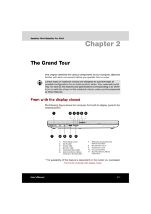 Page 51User’s Manual2-1
Satellite P200/Satellite Pro P200
Chapter 2
The Grand Tour
This chapter identifies the various components of your computer. Become 
familiar with each component before you operate the computer.
Front with the display closed
The following figure shows the computer front with its display panel in the 
closed position.
* The availability of this feature is dependent on the model you purchased.
Front of the computer with display closed
Certain types of notebook chassis are designed to...