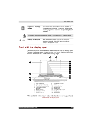 Page 57Satellite P200/Satellite Pro P200 2-7The Grand Tour
Front with the display open
The following figure shows the front of the computer with the display open. 
To open the display, push the latch on the front of the display and lift it up. 
Position the display at a comfortable viewing angle.
* The availability of this feature is dependent on the model you purchased.
The front with the display open
Expansion Memory 
SocketUse this socket to install a memory module to 
increase your computers memory. Refer...