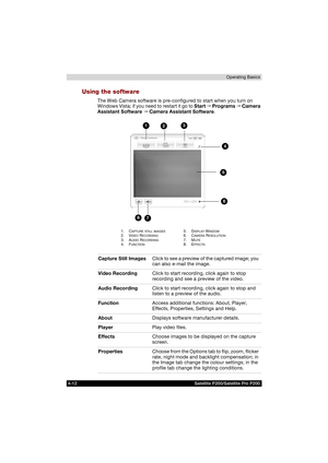 Page 864-12 Satellite P200/Satellite Pro P200Operating Basics
Using the software
The Web Camera software is pre-configured to start when you turn on 
Windows Vista; if you need to restart it go to Start  Programs  Camera 
Assistant Software  Camera Assistant Software.
Capture Still ImagesClick to see a preview of the captured image; you 
can also e-mail the image.
Video RecordingClick to start recording, click again to stop 
recording and see a preview of the video.
Audio RecordingClick to start recording,...