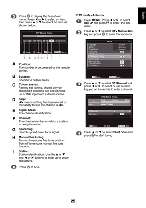 Page 2525
English
DTV mode - Antenna
Press MENU. Press ◄ or ► to selectSETUP and press  to enter  the sub-menu.
Press ▲ or ▼ to select DTV Manual Tun-ing and press  to enter the submenu.
EnterOKBackRETURN
1/2
SETUPLanguage
Country
Tuner Mode
Auto tuning
ATV Manual Tuning
DTV Manual Tuning
DTV Settings
AV connection
Picture Position
Quick Setup English
Germany Antenna
OKOK
OK
OK
OK
Press ▲ or ▼ to select RF Channel and press ◄ or ► to select or use number key pad on the remote to enter a channel.
DTV Manual T...