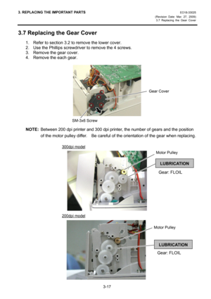 Page 393. REPLACING THE IMPORTANT PARTS EO18-33025 
(Revision Date: Mar. 27, 2009) 
3.7 Replacing the Gear Cover
 
3-17 
3.7 Replacing the Gear Cover 
1.  Refer to section 3.2 to remove the lower cover. 
2.  Use the Phillips screwdriver to remove the 4 screws. 
3.  Remove the gear cover. 
4.  Remove the each gear. 
 
 
 
 
NOTE:  Between 200 dpi printer and 300 dpi printer, the number of gears and the position 
of the motor pulley differ.    Be careful of the orientation of the gear when replacing....