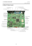 Page 15
2. ELECTRONICS SPECIFICATIONS EO18-33025 
  2.2 Main PC Board Layout
 
2-2 
2.2 Main PC Board Layout 
 
 
 
 
 
 
 
 
 
 
 
 
 
 
 
 
 
 
 
 
 
 
 
 
 
 
 
 
 
 
 
 
 
 
 
 
 
JP9: USB 
JP3: Ethernet 
(10BASET/100BASETX)
JP2: SD Card Slot
JP4: Parallel (Centronics) 
JP7: Serial (RS-232C)
DC Jack
SW1: Power Switch
Ground Terminal
U2: 32bit RISC CPU
AT91SAM9260 
JP12: Print Head
GS model: 203dpi
U5: Flash ROMU6: SDRAM
JP14: Stepping Motor
U8: Ethernet Transceiver 
U12: Serial Interface Controller 
U18:...