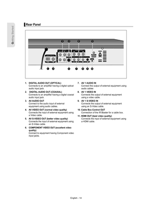 Page 14Getting Started
English - 14
Rear Panel▌
1.  DIGITAL AUDIO OUT (OPTICAL)
 Connects to an ampliﬁ er having a digital optical  
  audio input jack.
2.   DIGITAL AUDIO OUT (COAXIAL)
 Connects to an ampliﬁ er having a digital coaxial 
  audio input jack.
3.   AV AUDIO OUT
 Connect to the audio input of external    
 equipment using audio cables.
4.   AV VIDEO OUT (normal video quality)
 Connects the input of external equipment using  
  a Video cable.
5.   AV S-VIDEO OUT (better video quality)
 Connects the...