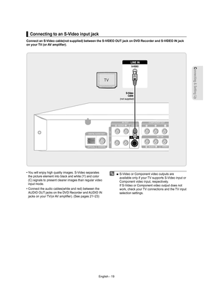 Page 19Connecting & Setting Up
English - 19
   Connecting to an S-Video input jack
Connect an S-Video cable(not supplied) between the S-VIDEO OUT jack on DVD Recorder and S-VIDEO IN jack 
on your TV (or AV ampliﬁ er).
▌
•  You will enjoy high quality images. S-Video separates 
the picture element into black and white (Y) and color 
(C) signals to present clearer images than regular video 
input mode.
•  Connect the audio cables(white and red) between the 
AUDIO OUT jacks on the DVD Recorder and AUDIO IN 
jacks...